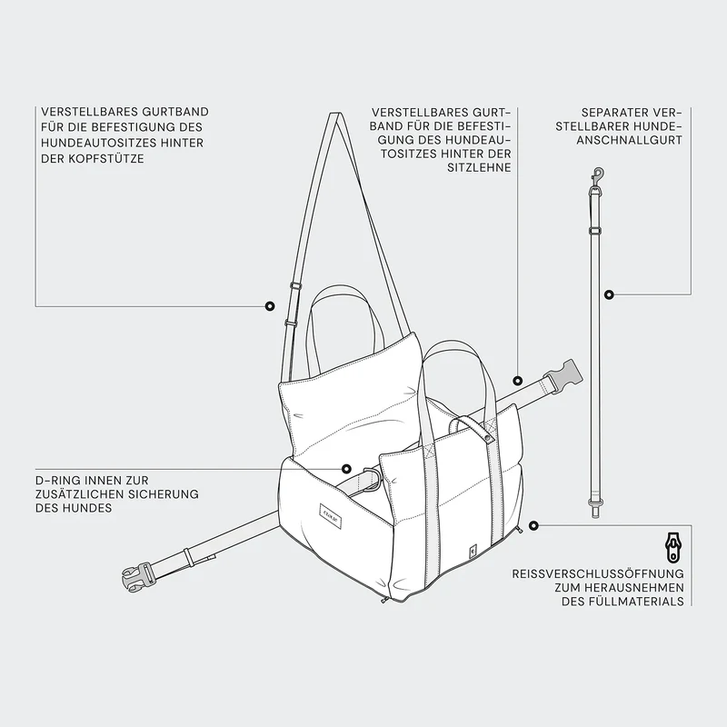 Hundeautositz Getaway Light Graphite tragbar