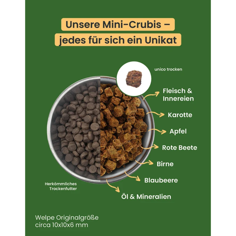 FRESCO unico Welpe – Trockenfutter Huhn