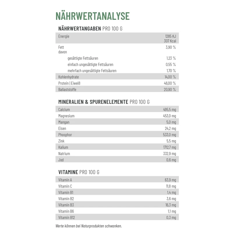 MultiGreen Tabletten