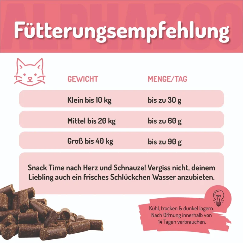 Probierset Leckerli Katze