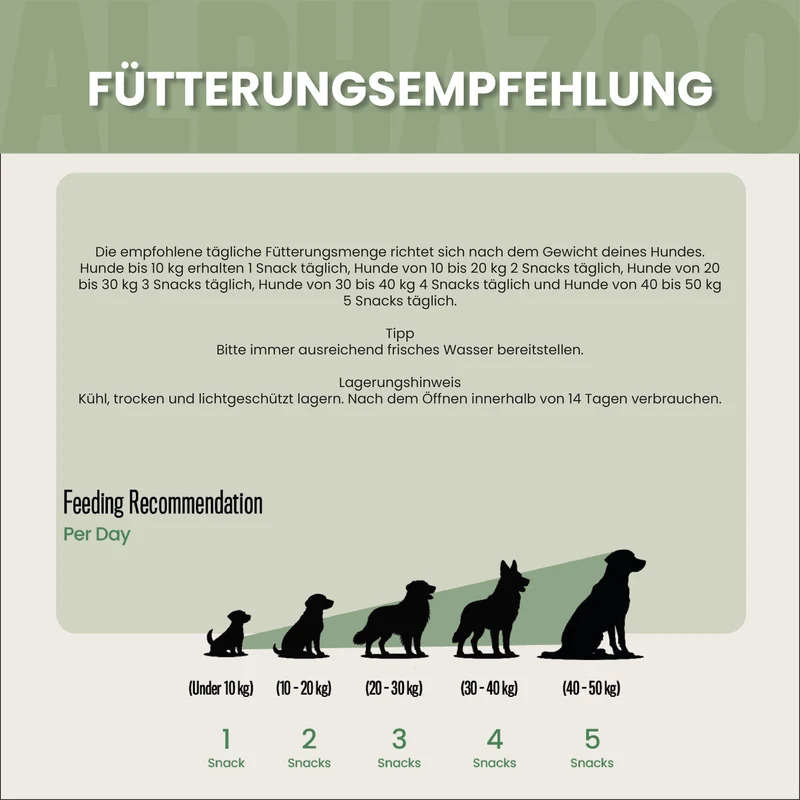 In Aller Seelenruhe
