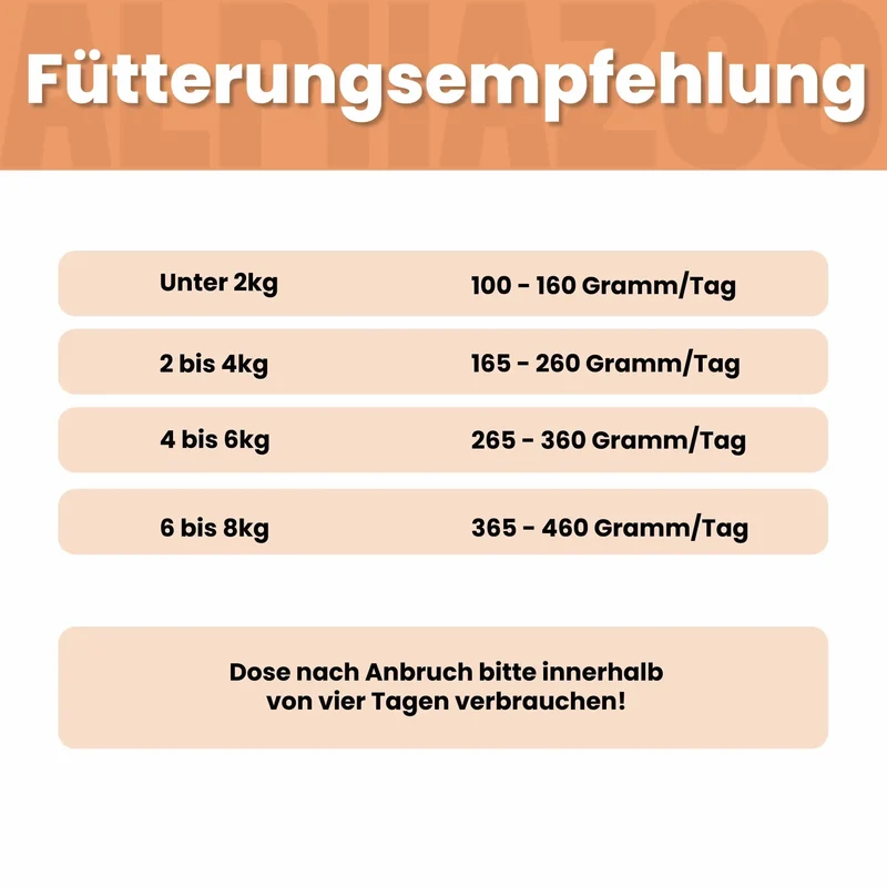 Ente + Huhn Nassfutter für Katze