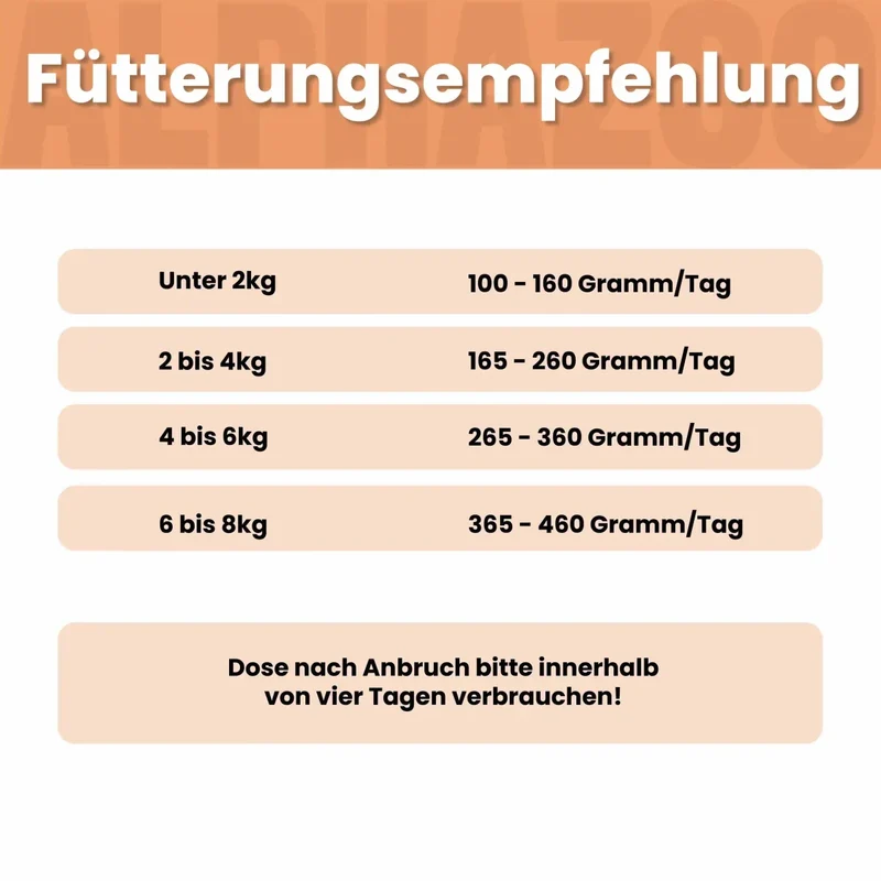 Ente + Huhn Nassfutter für Katze