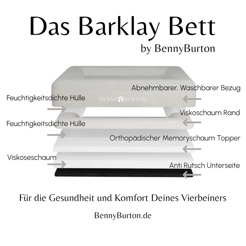 Hundebett Barklay Größe XS mit Bouclébezug