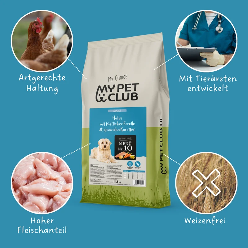 MyPetClub kaltgepresst Geflügel & Reis