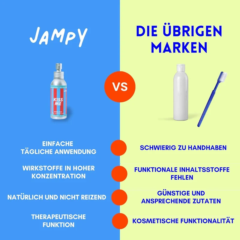 Kiss Me - Natürliches Zahnspray gegen Maulgeruch für Hunde 100g VEGAN