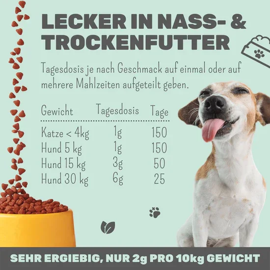 Noms+ Wohlfühlmix Pulver für Hunde & Katzen | Bei Stress, Angst, Unruhe & Hyperaktivität | 100% vegan & tierleidfrei