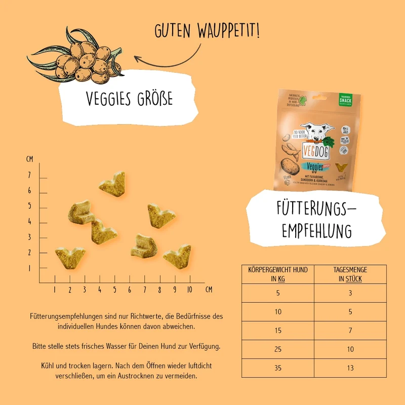 VEGDOG VEGGIES immune 125g