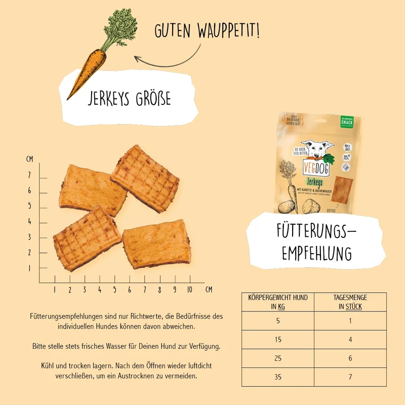 VEGDOG JERKEYS 80g