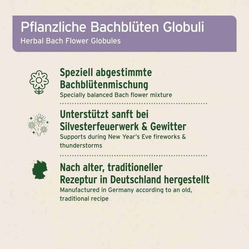 AniForte Bachblüten Gewitter & Silvester Globuli für Hunde & Katzen 15 g