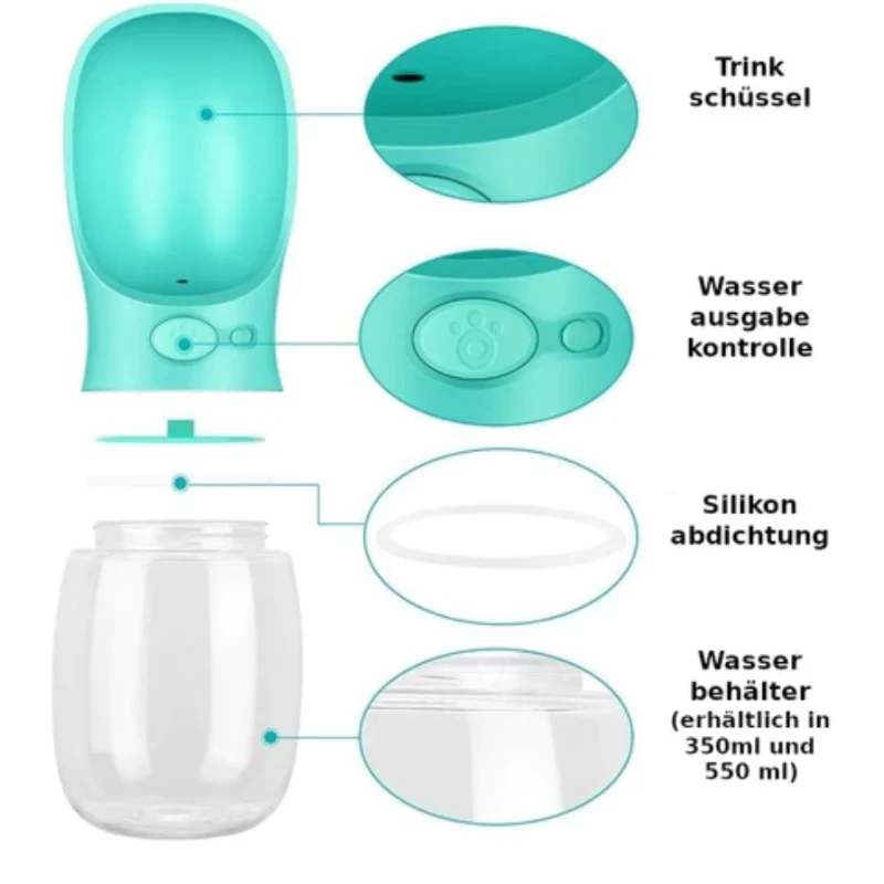 Trinkflasche