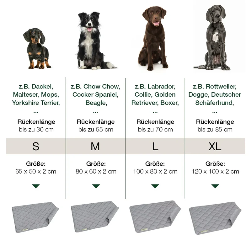 Öko Hundedecke Davos HOUND&NATURE | Wasserfest & recycelte Materialien | Oeko-Tex® Standard 100 | Hellgrau