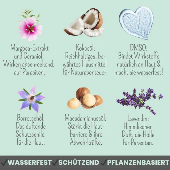 WASSERFEST Noms+ Zpot-on Tropfen für Hunde gegen Flöhe, Zecken, Milben & Mücken | 100% Chemiefrei | 100ml Jahresvorrat