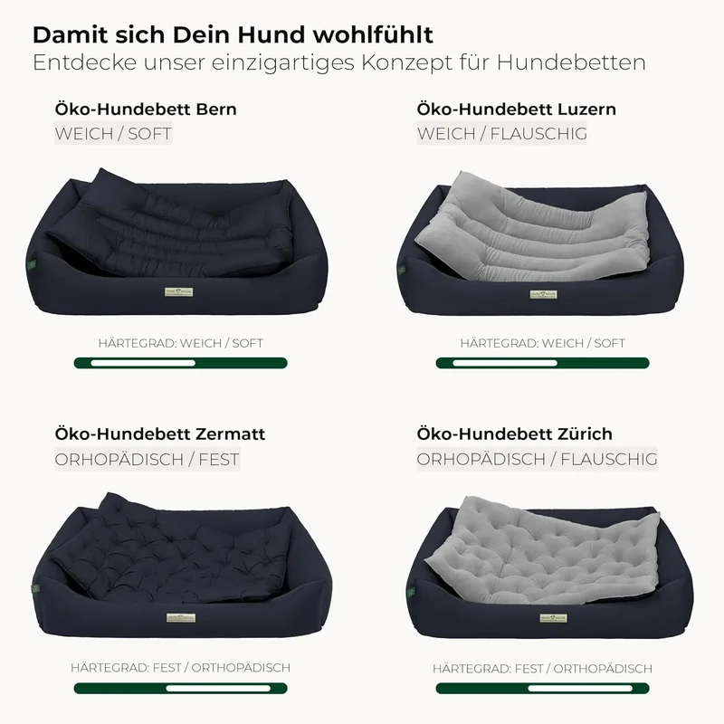 Orthopädisches Öko-Hundebett Zürich von HOUND&NATURE | Fleece-Seite | Recycelte Materialien | Oeko-Tex® Standard | Blau