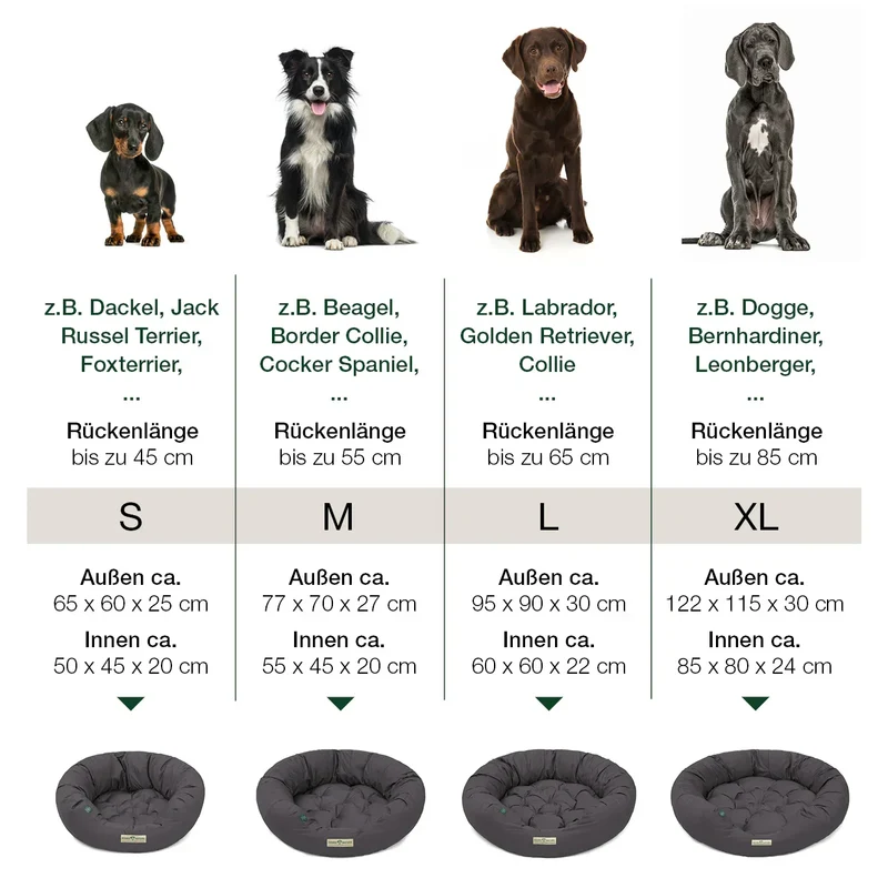 Hundebett rund St.Moritz von HOUND&NATURE | Recycelte Materialien | Oeko-Tex® Standard 100 | Grau