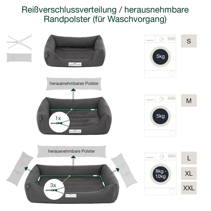 Öko-Hundebett Bern von HOUND&NATURE | Recycelte Materialien | Oeko-Tex® Standard 100 | Hellgrau