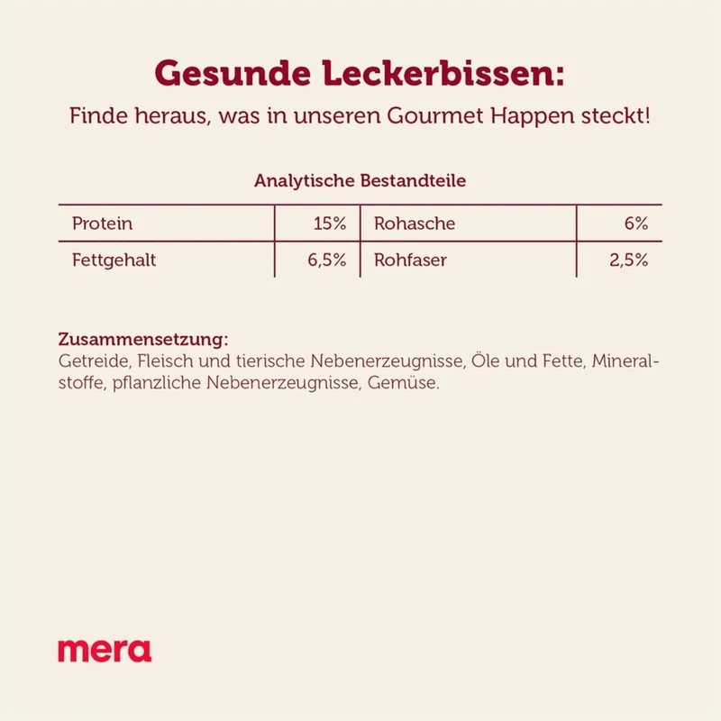 Bakery Gourmet Happen Hundesnack - Knuspriger Genuss für deinen Liebling