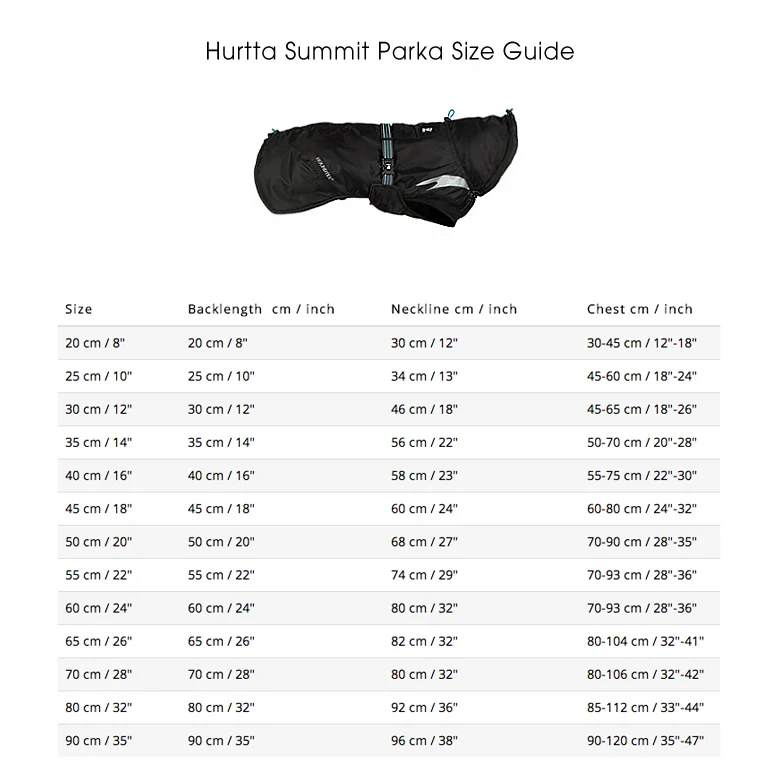 Hurtta Wintermantel für Hunde Summit Parka