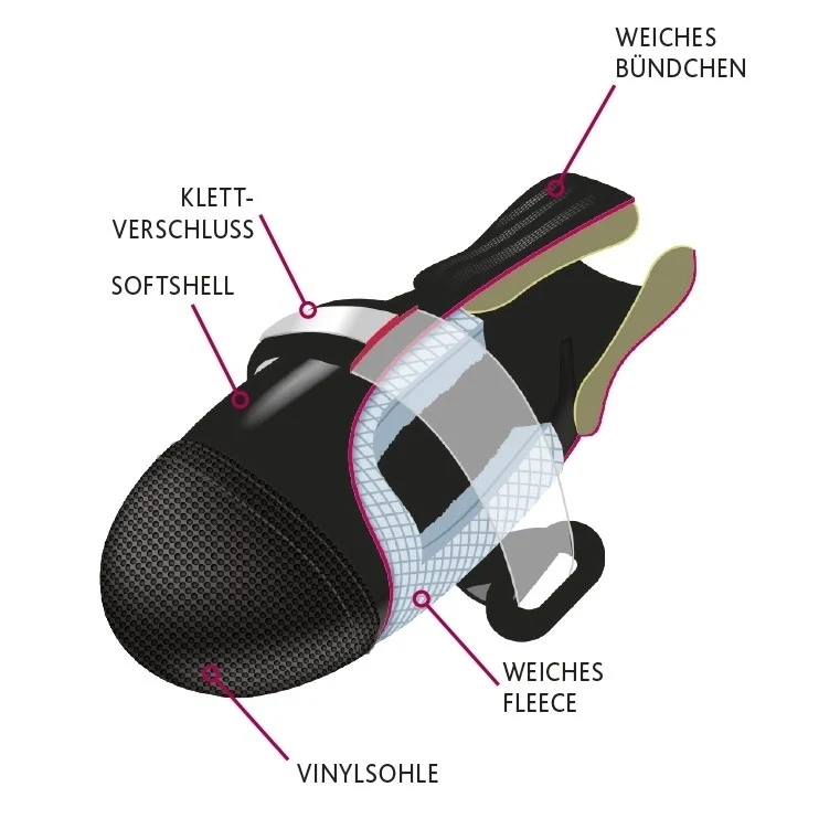 Hundestiefel Pfotenschutz Walker Comfort
