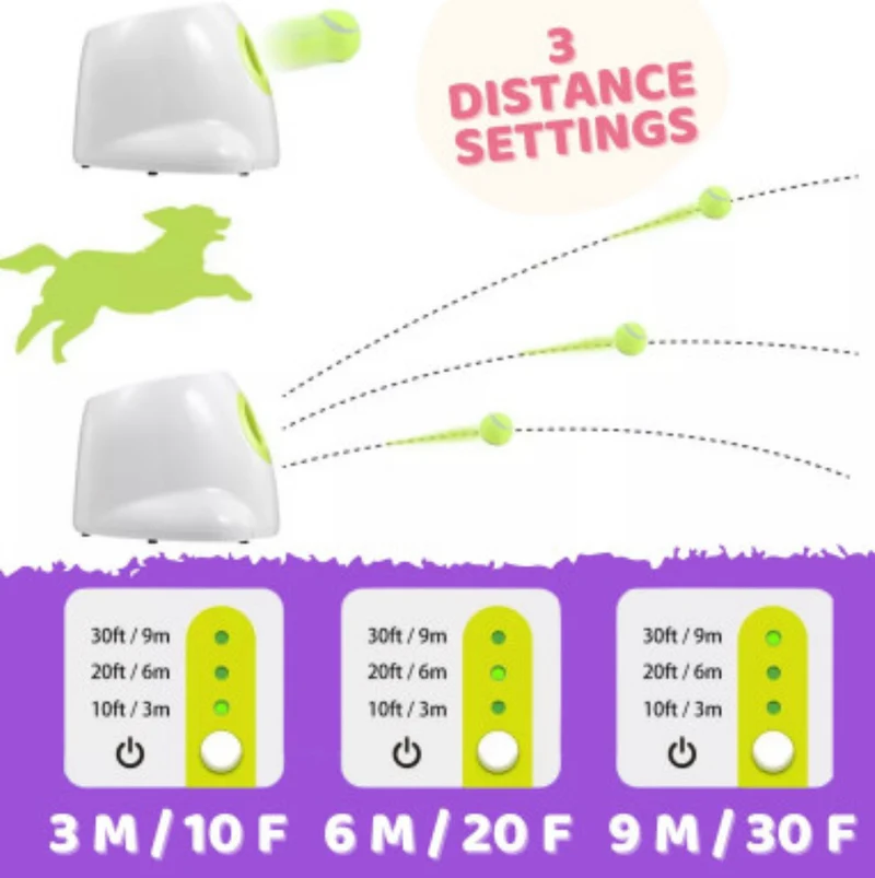 Automatic Ball Launcher Throwing Machine Dog Toys Interactive Tennis Pet 6Balls